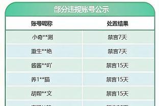 开云app网页版入口官网登录截图0